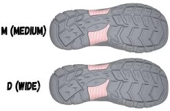 Women's Blush BILLY River Sandals 16 Women's Blush BILLY River Sandals -Billy Shoes Store bw23150 670 bottom 940x614 52545928529 o